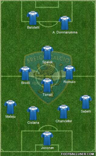 Brescia 4-2-4 football formation