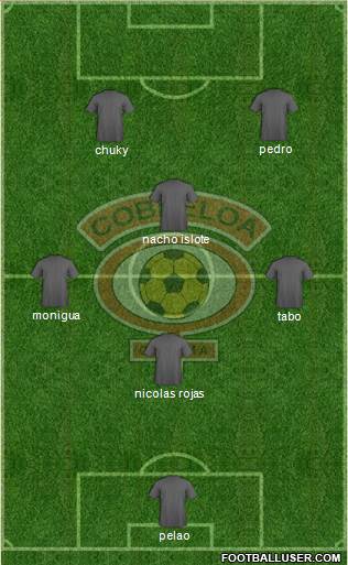 CD Cobreloa S.A.D.P. 4-2-2-2 football formation