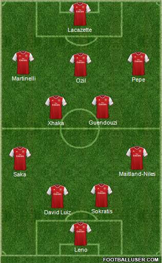 Arsenal 4-2-3-1 football formation