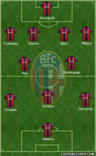 Bologna 4-2-3-1 football formation