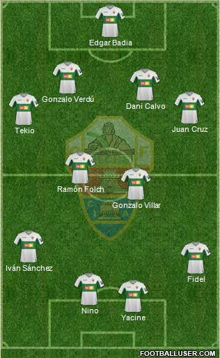 Elche C.F., S.A.D. 4-2-4 football formation