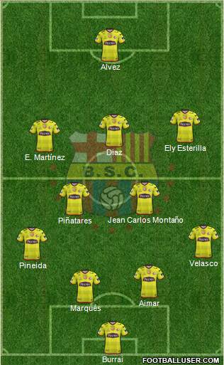 Barcelona SC 4-4-1-1 football formation