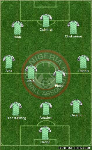 Nigeria 4-2-2-2 football formation