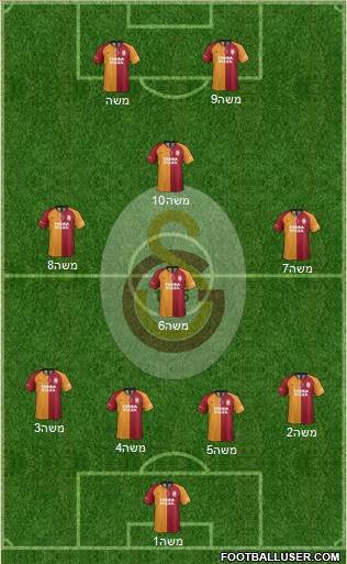 Galatasaray SK 3-5-2 football formation