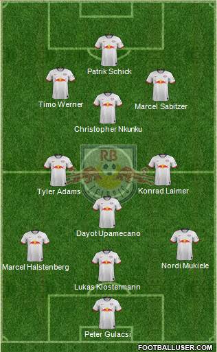 RasenBallsport Leipzig 4-2-4 football formation