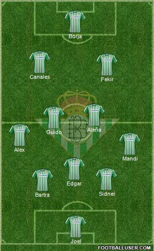 Real Betis B., S.A.D. 4-3-2-1 football formation