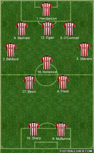 Sheffield United 3-5-2 football formation