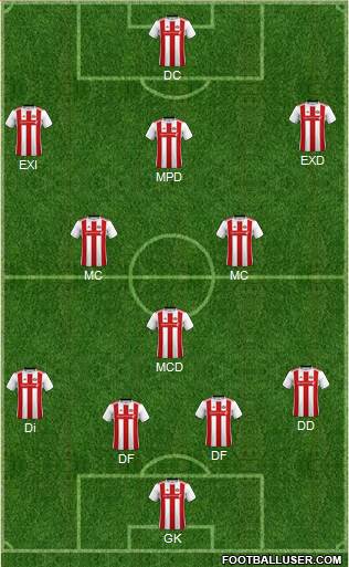 Sunderland 4-2-3-1 football formation