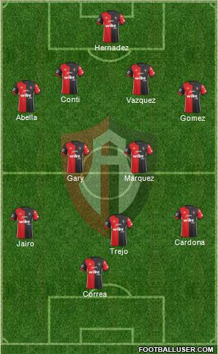 Club Deportivo Atlas 3-4-2-1 football formation