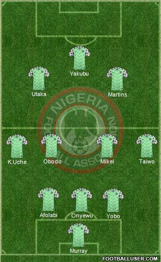 Nigeria 3-4-3 football formation