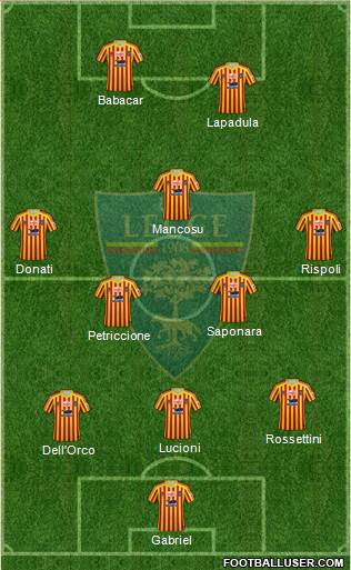 Lecce 4-1-3-2 football formation