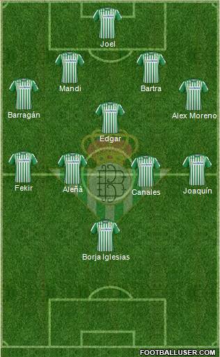 Real Betis B., S.A.D. 4-3-3 football formation