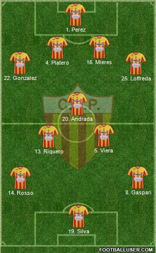 Club Atlético Progreso football formation