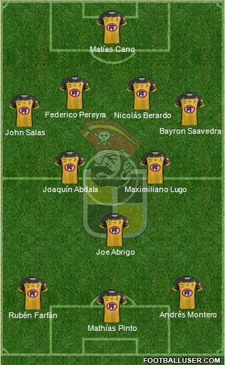CD Coquimbo Unido S.A.D.P. 4-2-1-3 football formation