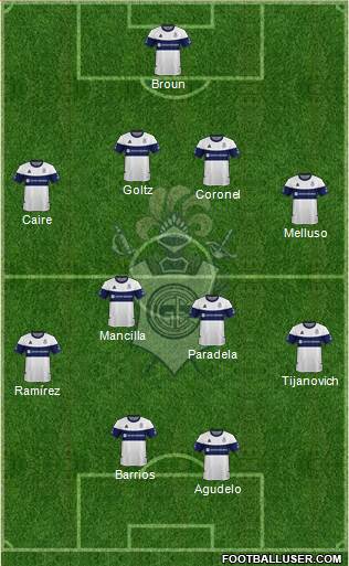 Gimnasia y Esgrima de La Plata football formation