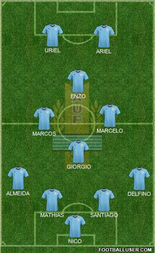 Uruguay 4-1-3-2 football formation