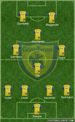 Chievo Verona football formation