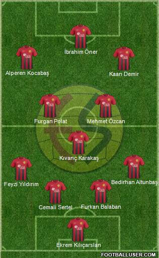 Eskisehirspor 4-1-2-3 football formation