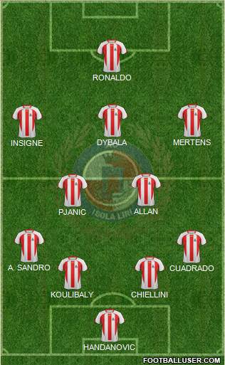 Isola Liri football formation