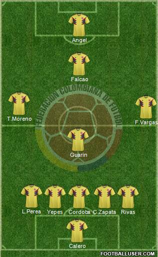 Colombia 5-3-2 football formation