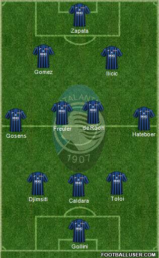 Atalanta Italy Football Formation