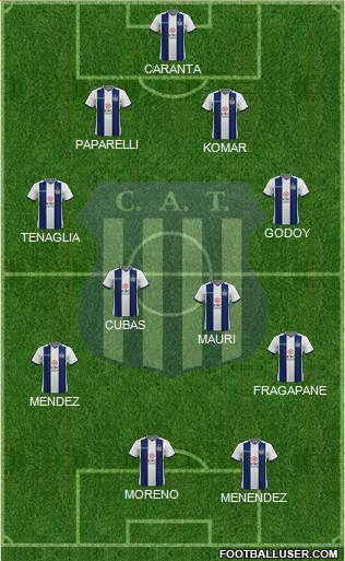 Talleres de Córdoba football formation