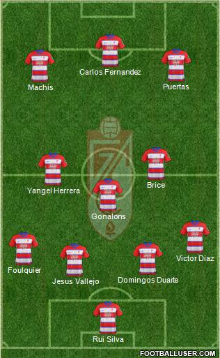 Granada C.F. football formation