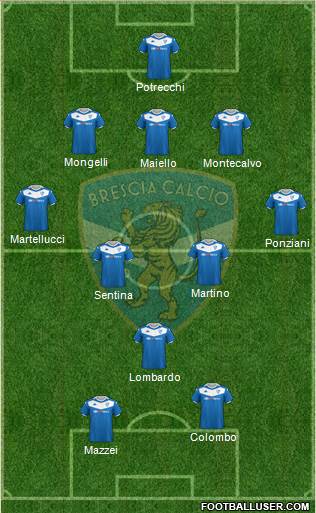Brescia 5-3-2 football formation
