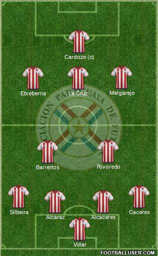 Paraguay 4-5-1 football formation