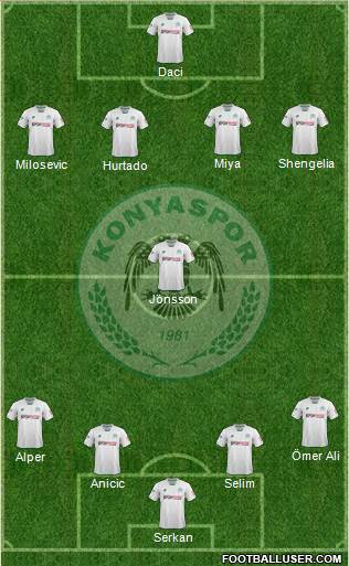 Konyaspor 4-1-4-1 football formation