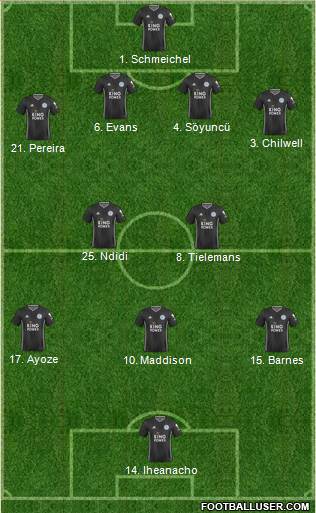 Leicester City 4-2-3-1 football formation