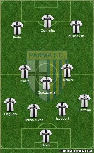 Parma 4-2-3-1 football formation