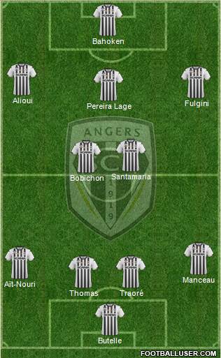 Angers SCO 4-2-3-1 football formation