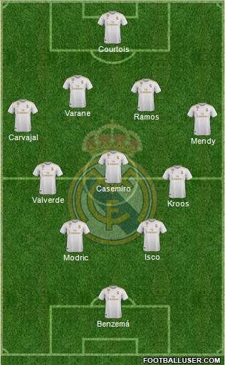 Real Madrid C.F. 4-3-2-1 football formation