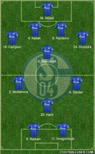 FC Schalke 04 4-4-2 football formation