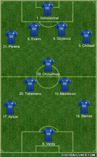 Leicester City 4-3-3 football formation