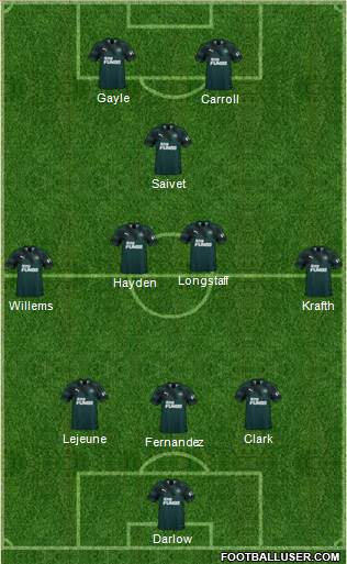Liverpool fc. contre Newcastle United chronologie