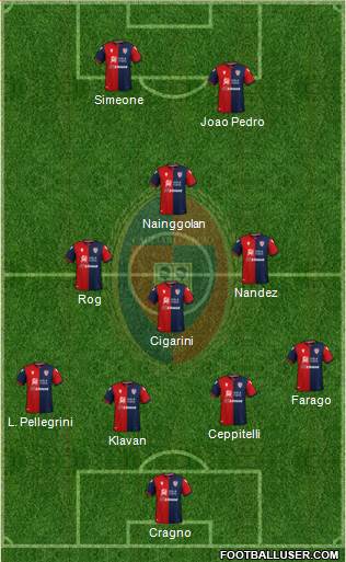 Cagliari 4-1-4-1 football formation