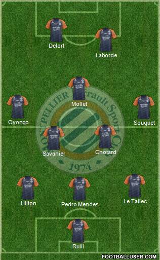 Montpellier Hérault Sport Club 4-1-2-3 football formation