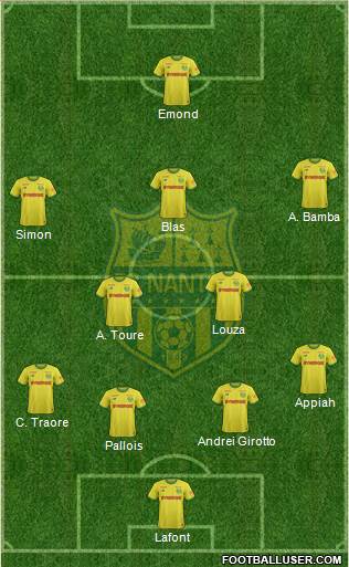 FC Nantes 4-1-3-2 football formation