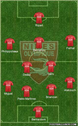 Nîmes Olympique 4-2-4 football formation