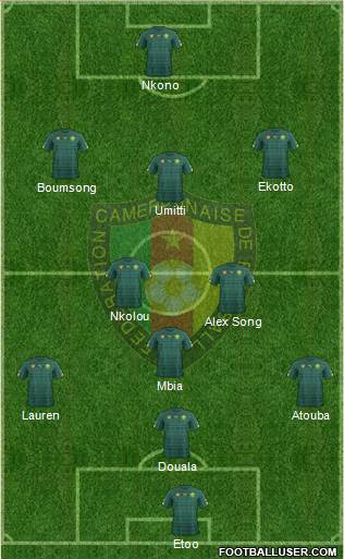 Cameroon 3-5-1-1 football formation