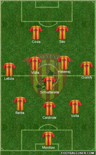 Benevento 3-5-1-1 football formation