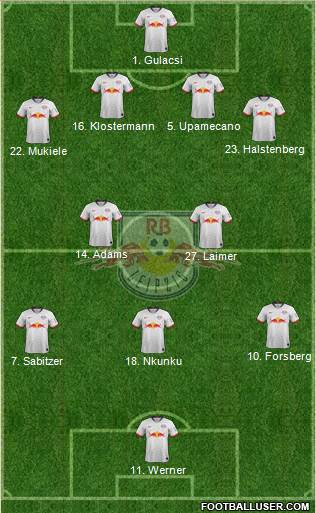 Rasenballsport Leipzig Germany Football Formation