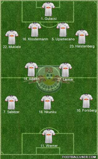 RasenBallsport Leipzig 4-2-3-1 football formation