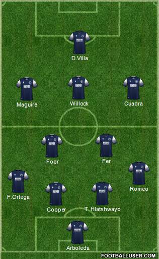 Millwall 4-2-3-1 football formation