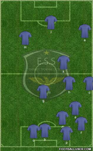 Entente Sportive Sétifienne 4-2-4 football formation