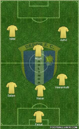 C Depor FC 4-5-1 football formation