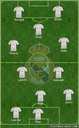 Real Madrid C.F. 4-3-1-2 football formation