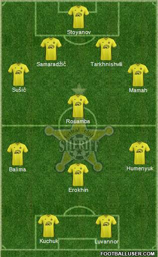 FC Sheriff Tiraspol 4-4-2 football formation